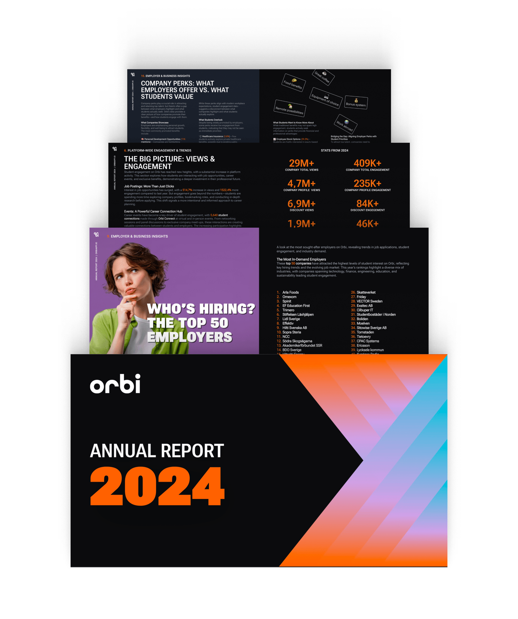 Annual Report Cover